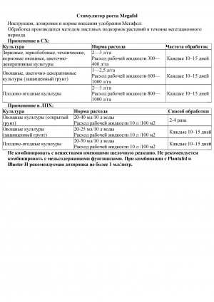 Биостимулятор Мегафол (MEGAFOL) 50 мл