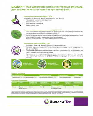 Фунгицид Цидели Топ от болезней растени, 50 мл